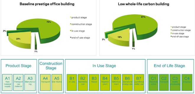 download housing affordability and