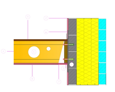 Floor junctions