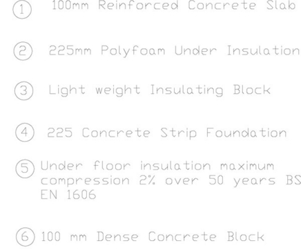 Passivhaus 3