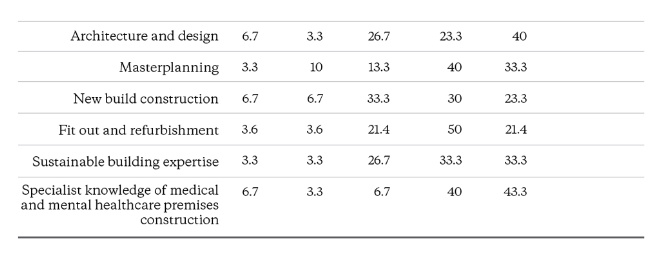 data 1
