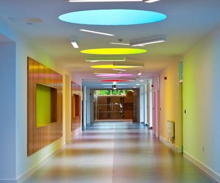 Anniesland College, BDP