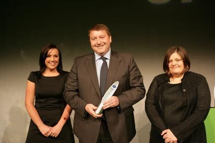 Best Sustainable Business Practice