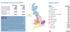 housing stats