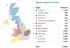 Regional completions June 2010