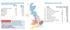 Planning stats November 2012