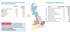 Planning stats Spet 2012