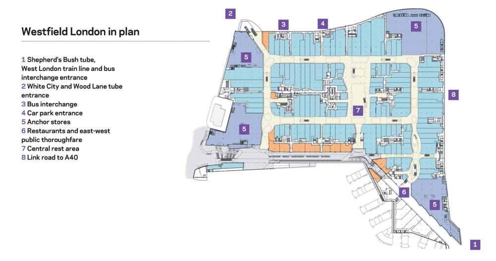 Westfield at White City: Westway to the world, Features